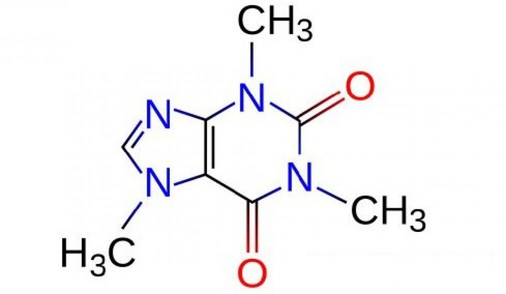 Is Caffeine a Hero or a Villain in Your Life? - Coffee